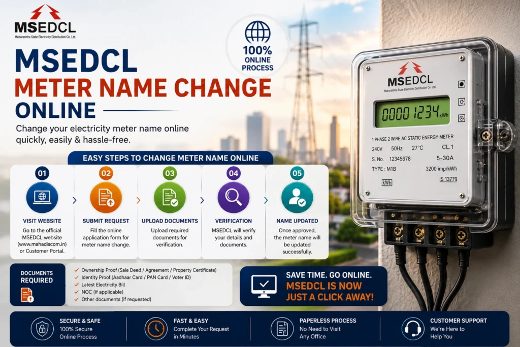 MSEDCL Electricity Bill Transfer